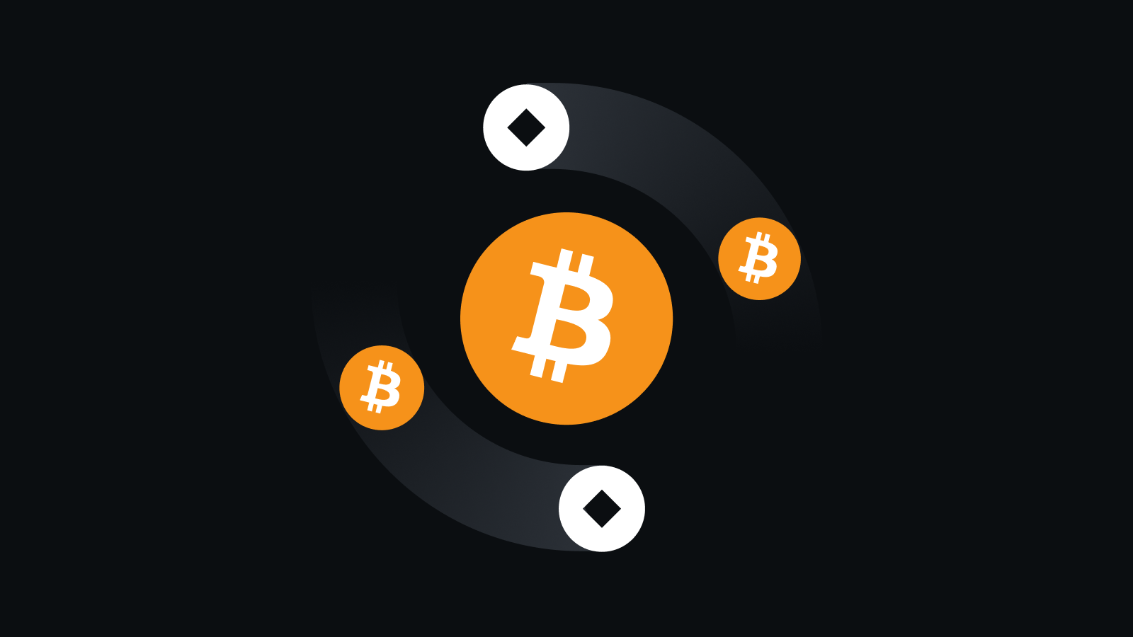 智能交易引擎，安全高效